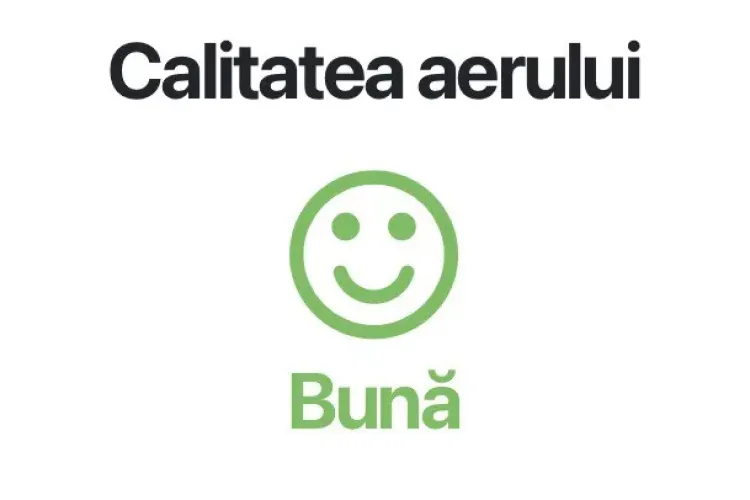 Începem săptămâna cu valori mai pozitive! După o perioadă sufocantă, calitatea aerului în Cluj s-a îmbunătățit