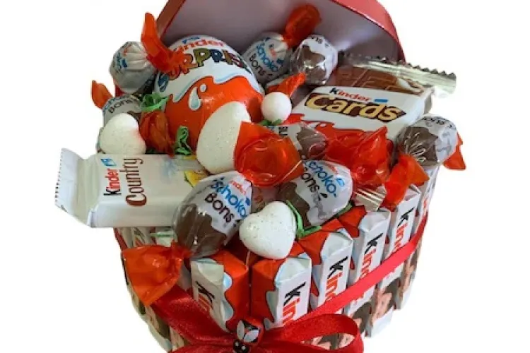 Ce trebuie să știți când oferiți cadouri 