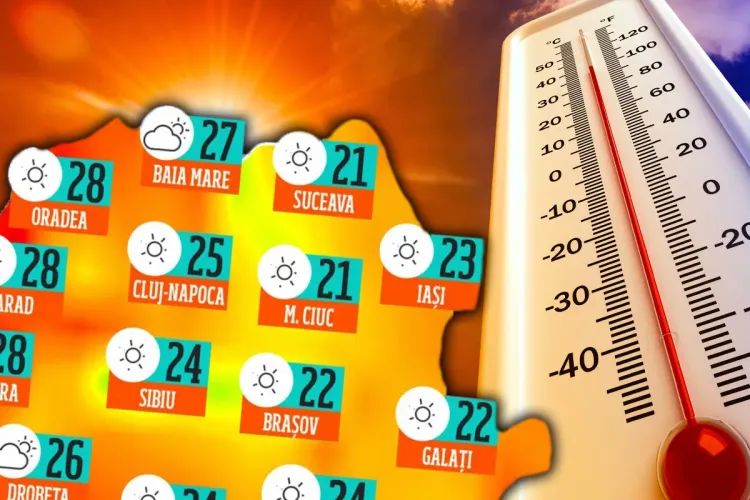 Vezi prognoza meteo pentru luna august. Revine căldura în cea mai mare parte a țării