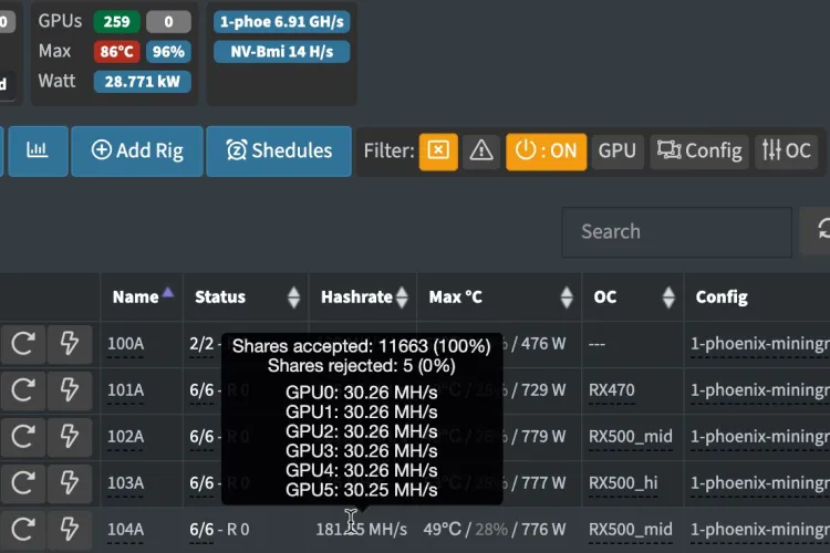 Simplemining: Minarea monedei Ethereum se va opri din 15 septembrie
