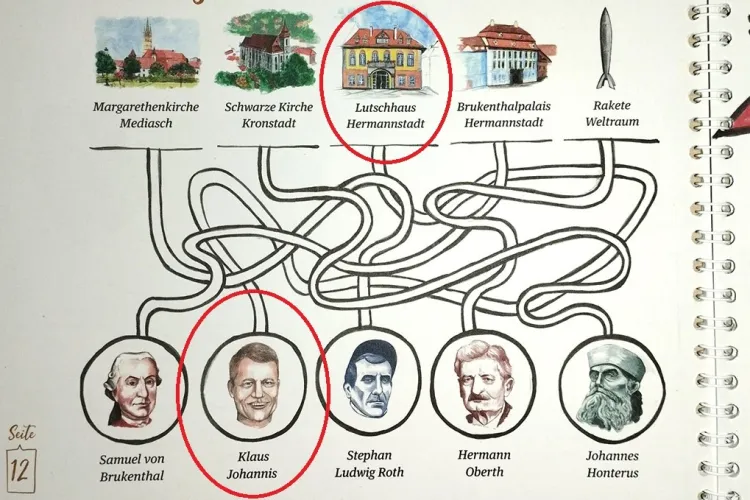 FOTO - Klaus Iohannis, alături de alte personalități istorice într-o carte pentru copii: „Cinci sași celebri s-au rătăcit”