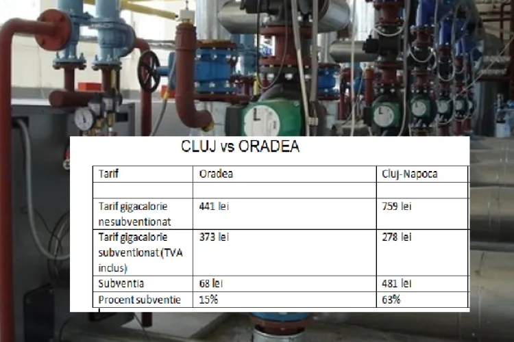 Clujenii plătesc de 4 ori mai mult decât orădenii pentru subvenția gigacaloriei. Motivul: avem un sistem de termoficare MULT MAI INEFICIENT