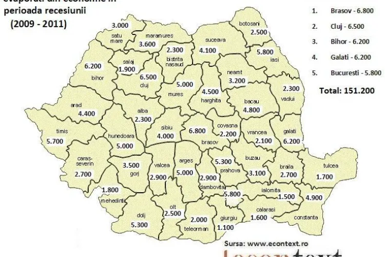 Clujul, pe locul doi in topul oraselor din Romania care au pierdut cei mai multi angajati in ultimii doi ani! 