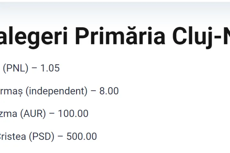 Cote pariuri alegeri Primăria Cluj-Napoca: Emil Boc este favorit detașat, cu cota maximă de câștigare a încă unui mandat de primar