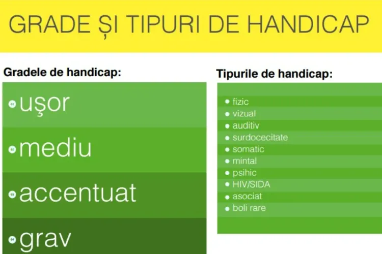 Care sunt bolile pentru care poți primi certificat de handicap? Ghid complet pentru obținerea certificatului de handicap