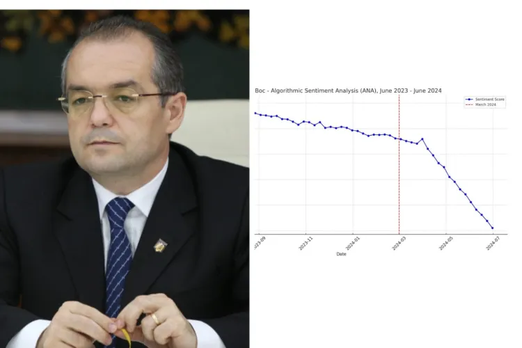 Studiu: Anomalia votului de la Cluj. Ce s-a întâmplat cu Emil Boc?/ Explicația pierderii a 30% din voturi față de alegerile trecute