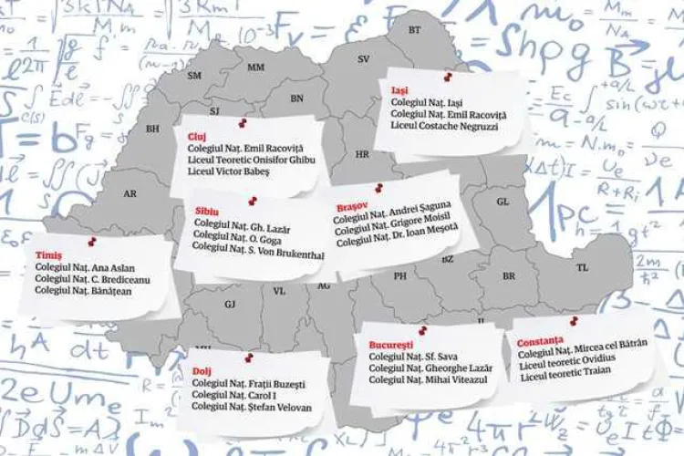 Vezi care sunt cele mai bune licee din Romania, in functie de rezultate
