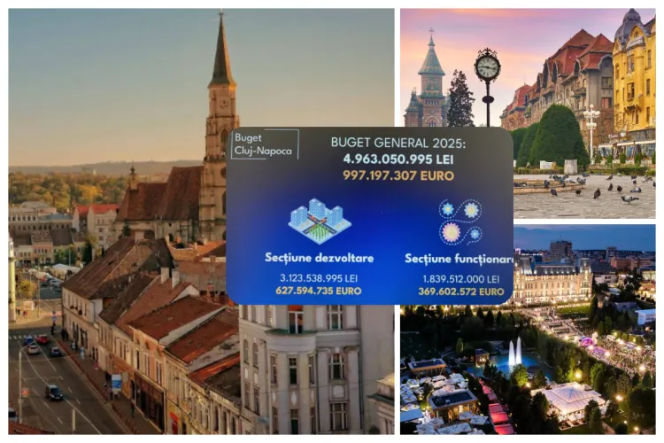 Cum a ajuns Clujul să aibă în 2025 un buget URIAȘ, cât Iași și Timișoara la un loc! Clujenii speră ca Boc să folosească banii „inteligent”
