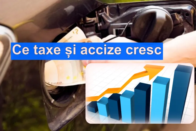 Ce taxe și accize cresc de la 1 august 2025. Care sunt taxele a căror creștere îi va afecta cel mai mult pe români