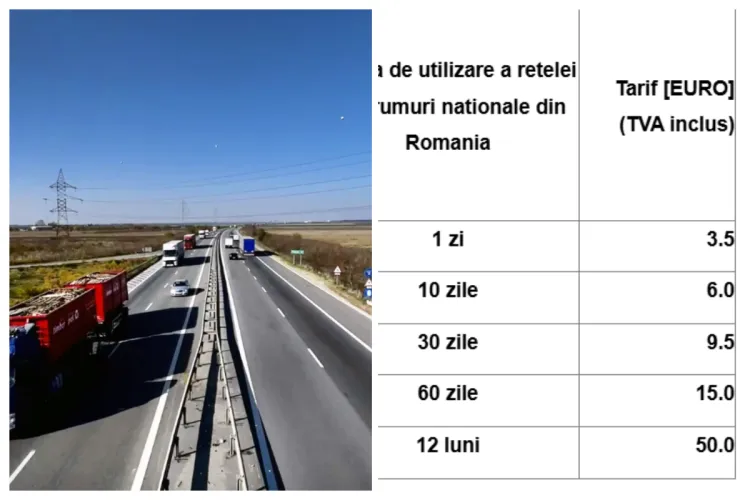 Atenție, șoferi! Se suspendă cumpărarea rovinietelor online/ Tarife majorate la roviniete de la 1 septembrie. Cumpărați până maine: Tariful este același!