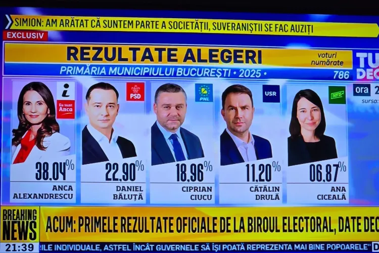 Cunoscutul profesor clujean Adrian Papahagi dă de pământ cu suveraniștii: „Turul doi înapoi, turul trei doar cu ei. În lumea lor”