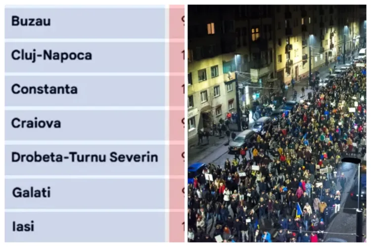 Clujenii, în topul celor mai inteligenți români, cu cel mai mare IQ. Care sunt orașele cu cei mai inteligenți locuitori din România