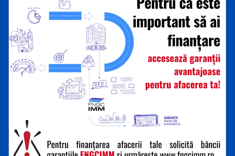 Aveți o idee de afacere, dar finanțarea reprezintă o problemă? Avem noutăți de la FNGCIMM
