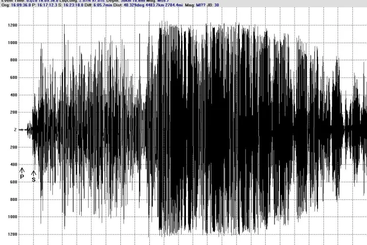 Cutremur pe litoralul romanesc al Marii Negre