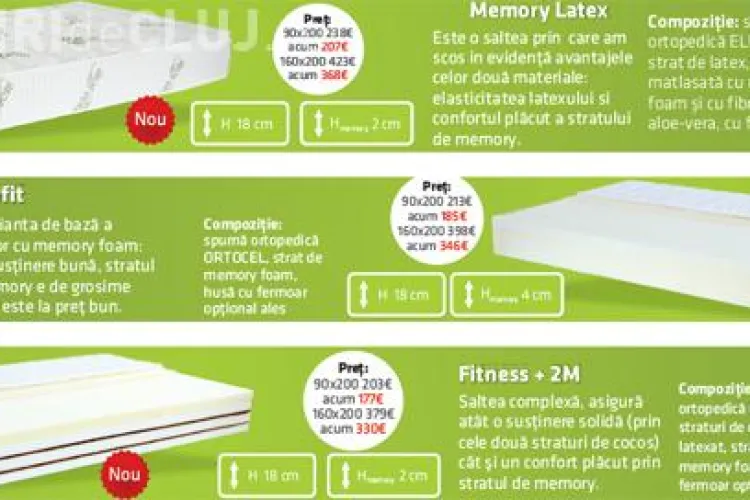 Vrei sa dormi bine noaptea? Atunci ai nevoie de o saltea buna. Acum ai reduceri de vara la saltele Biotextima (P)