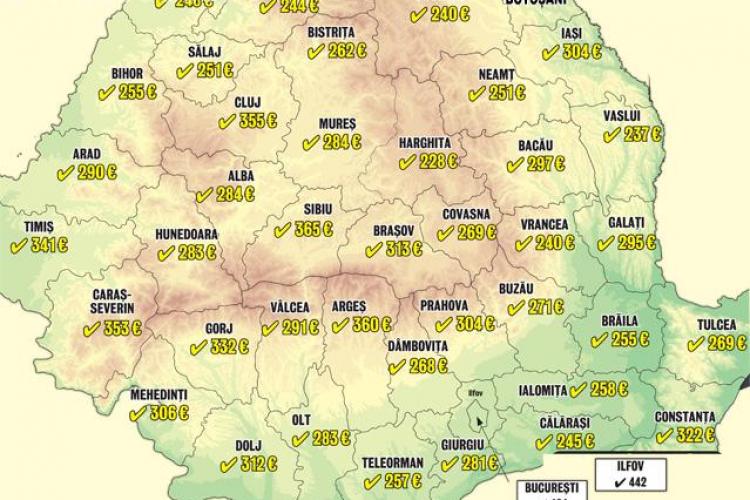 355 de euro este salariul mediu in Cluj. Vezi topul judetelor in care se castiga cel mai bine!