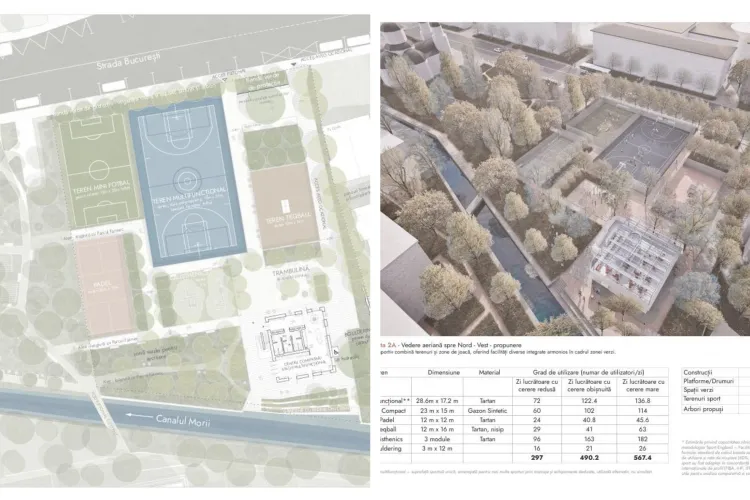 Clujenii au decis! Cum va arăta noua bază sportivă Farmec din Cluj-Napoca după votul public FOTO 