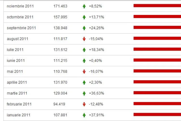 Stiri de Cluj implineste 2 ani. Va multumim ca ne-ati ajutat sa fim cei mai buni! 