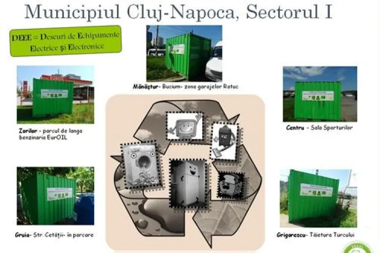 Colectare echipamente electrice si electronice la Cluj, sambata 3 decembrie. Vezi unde sunt punctele de colectare