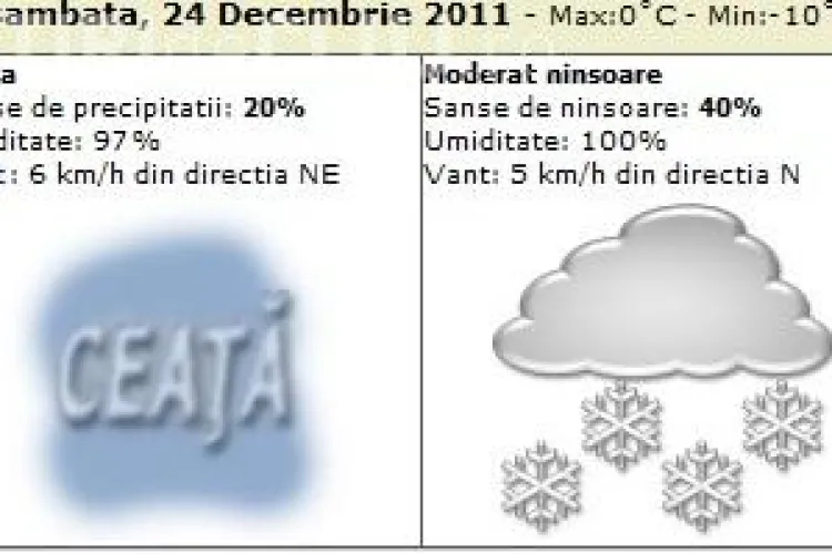 Ceata si ninsoare slaba de Craciun la Cluj! Vezi cum va fi vremea