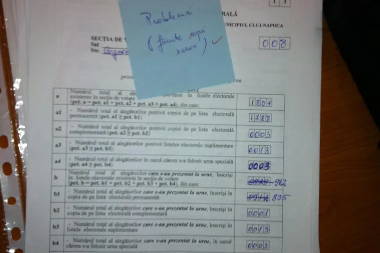 Nicoara il acuza pe Boc ca a fraudat alegerile! Vezi probele si RASPUNSUL PDL Cluj 