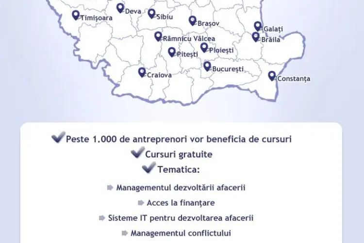 Clubul Întreprinzătorului Român organizează training-uri pentru antreprenori! 