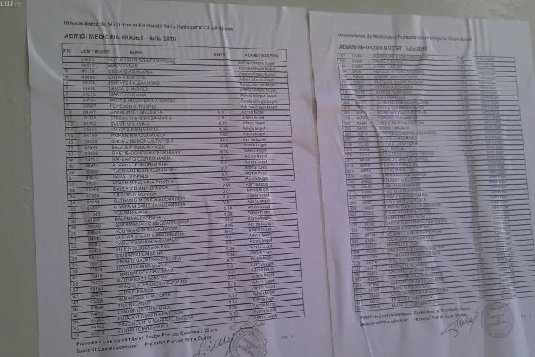 UMF Cluj a afisat rezultatele la examenul de admitere 2010. Vezi pe STIRI de CLUJ lista cu cei admisi si respinsi la facultate - Galerie FOTO