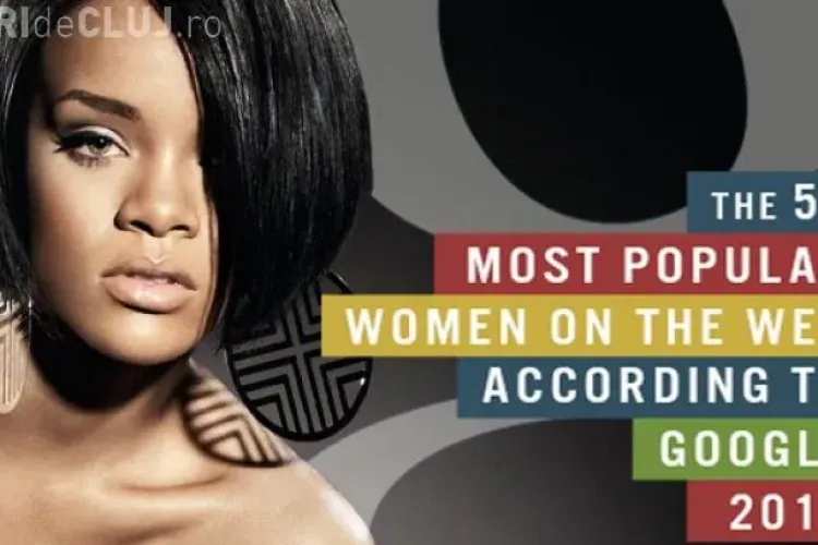 Top 50 cel mai cautate femei pe internet. Vezi cine este ”Regina internetului” în 2012