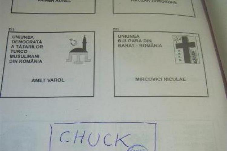 Românii au votat cu Chuck Norris și Vlad Țepeș la alegerile de duminică - FOTO