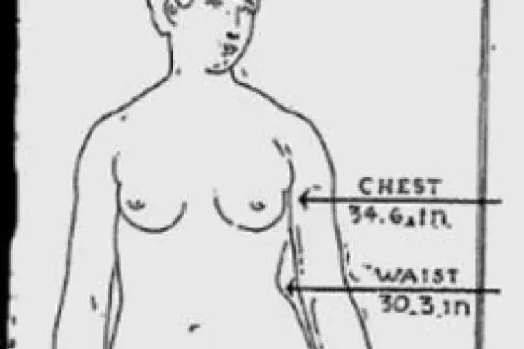 Cum arăta acum 100 de ani "femeia perfectă"