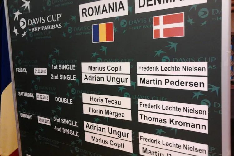 CUPA DAVIS la CLUJ: Programul meciurilor România - Danemarca