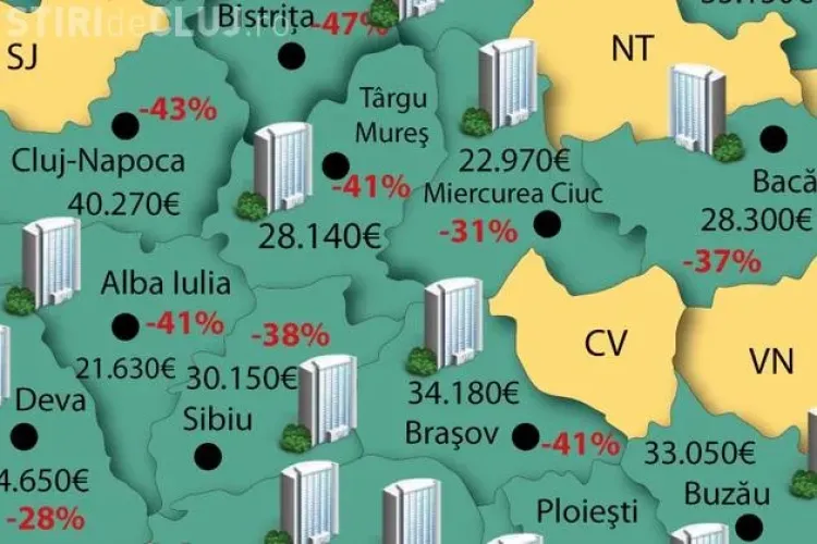 Cu cât s-au ieftinit apartamentele în Cluj-Napoca, în patru ani de criză