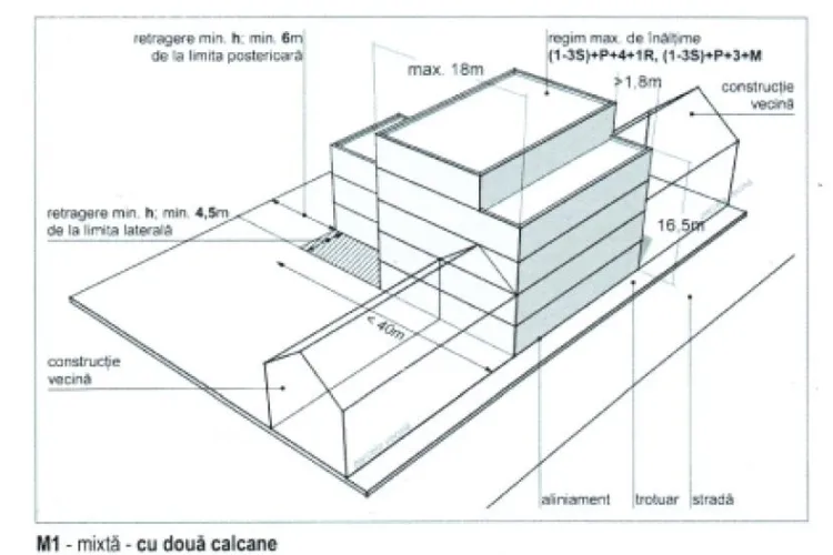 Clădire de birouri și locuințe pe strada Constanța care va SUFOCA zona. Arhitecții scot CUȚITELE