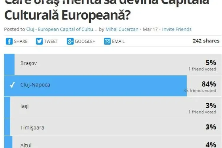 Care oraş merită să devină Capitală Culturală Europeană? VOTEAZĂ și dă SHARE pe FACEBOOK 