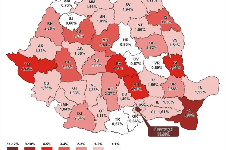 3,6 % dintre candidatii care aplica pentru locurile de munca in strainatate sunt clujeni