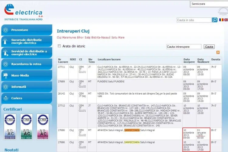 Gafa ELECTRICA Cluj: Se întrerupe furnizarea energiei electrice din Sânnicoara până în anul 1970 - FOTO
