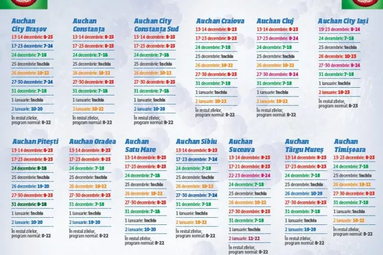 Program AUCHAN Cluj de Crăciun și Revelion 2014 - FOTO