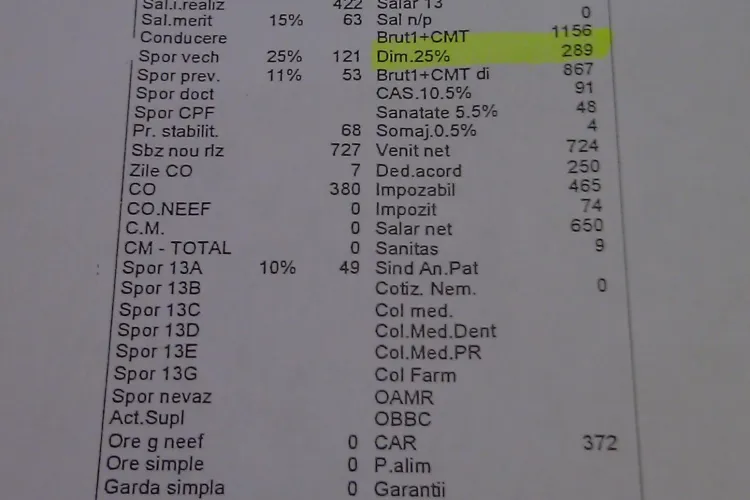 Sanitas Cluj strange semnaturi sa conteste in instanta taierea cu 25% a salariilor