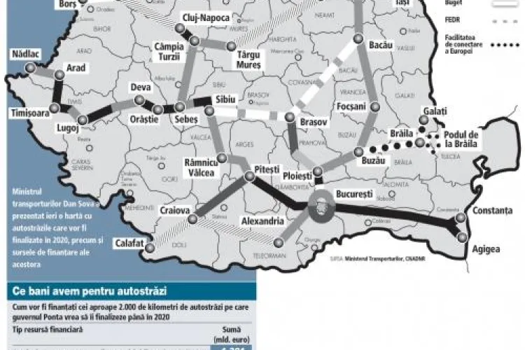 HARTA autostrăzilor din România până în 2020: Ajungem la 2.440 km finalizați