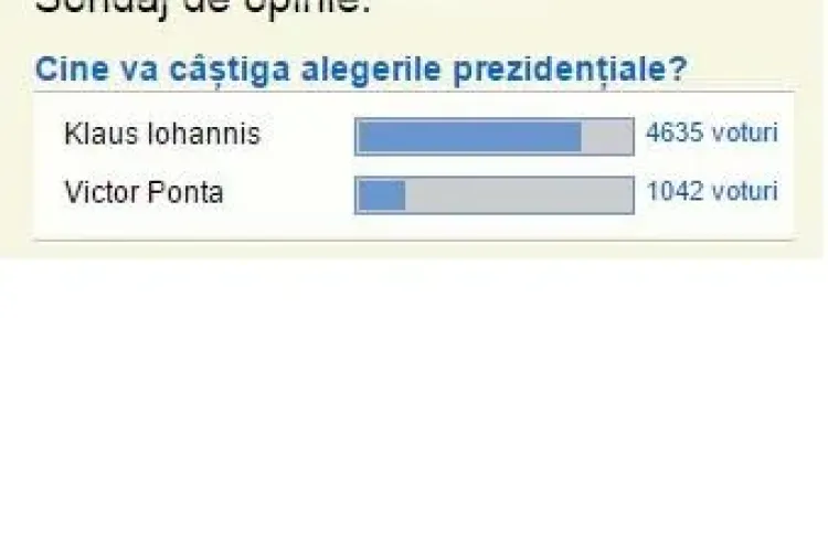 Sondajul Știri de Cluj a prezentat exact rezultatele in Cluj-Napoca în turul 2. Diferențe sub 1% față de cele oficiale